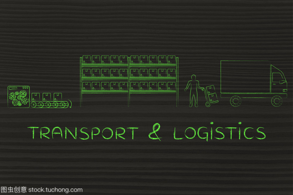 运输与物流 概念、关系与未来发展